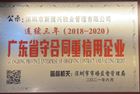 新健兴物业公司-2018~2020年度守合同重信用